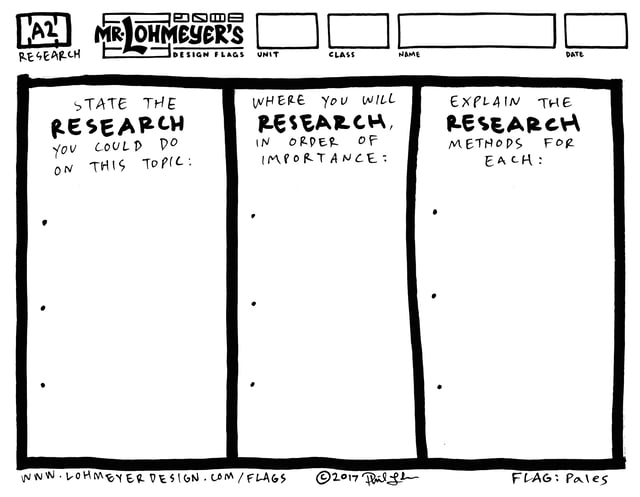A2 – Research